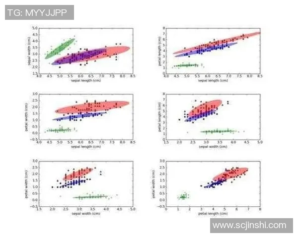 预测：总决赛胜率几何？数据模型告诉你答案