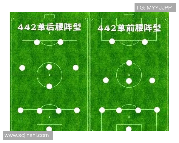 足球战术演变及现代比赛特点 足球战术演变及现代比赛特点