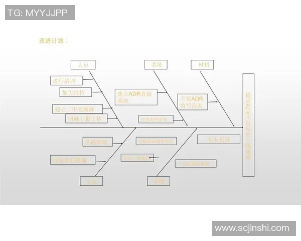 足球联赛积分榜波动原因及影响分析